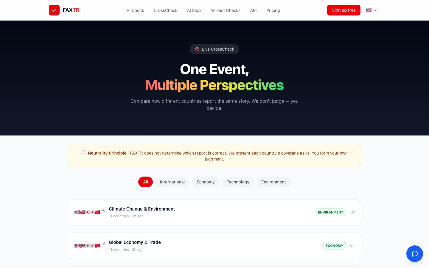 FAXTR CrossCheck page comparing news coverage from 11 countries
