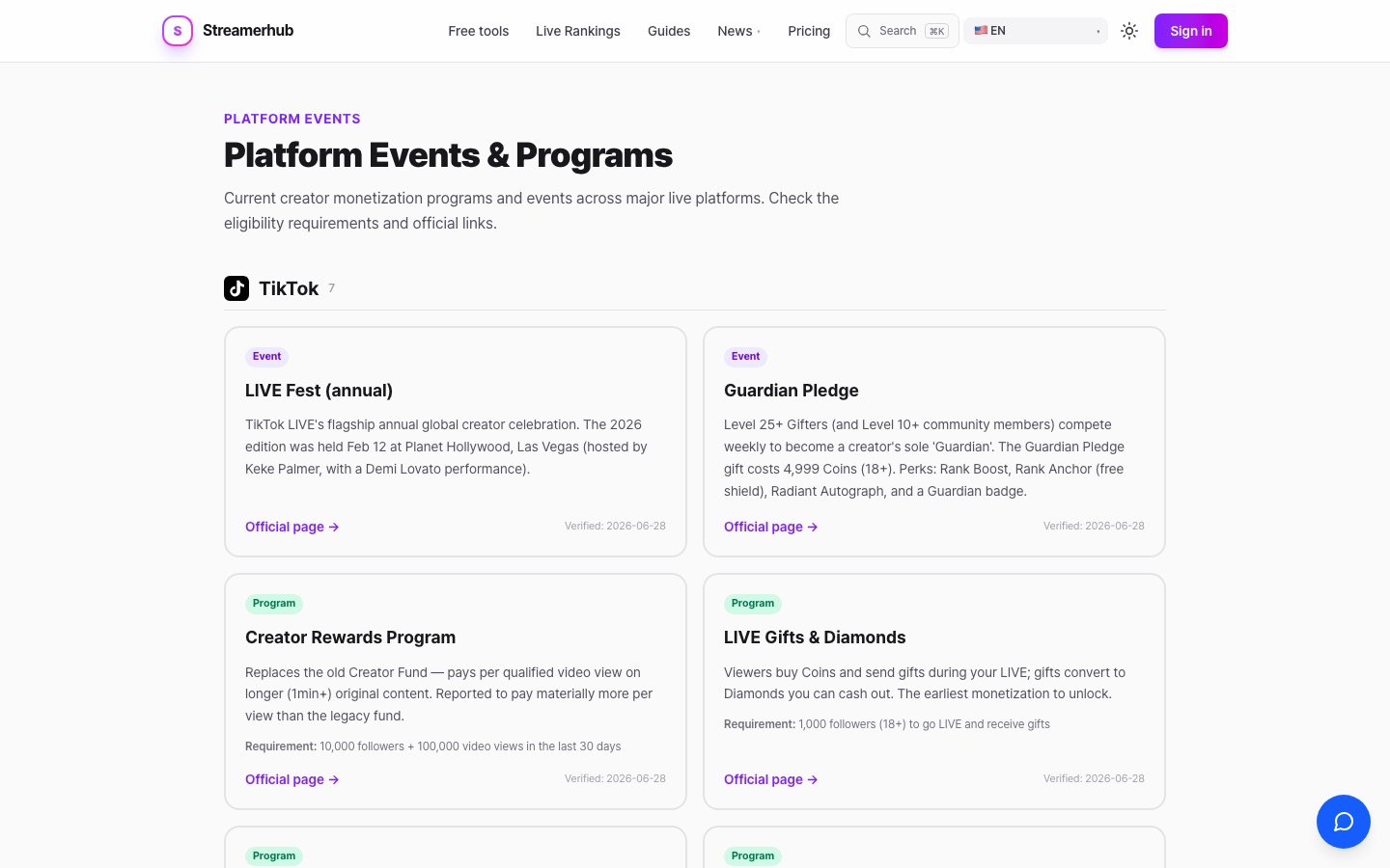 StreamerHub Platform Events and Programs page listing TikTok monetization programs